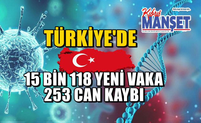 Türkiye'de vaka sayısı azalıyor!