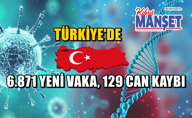 Türkiye'nin 30 Ocak 2021 tarihli covid-19 raporu