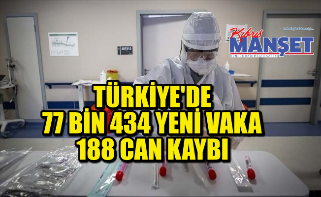 Türkiye'de vaka sayıları hala çok yüksek